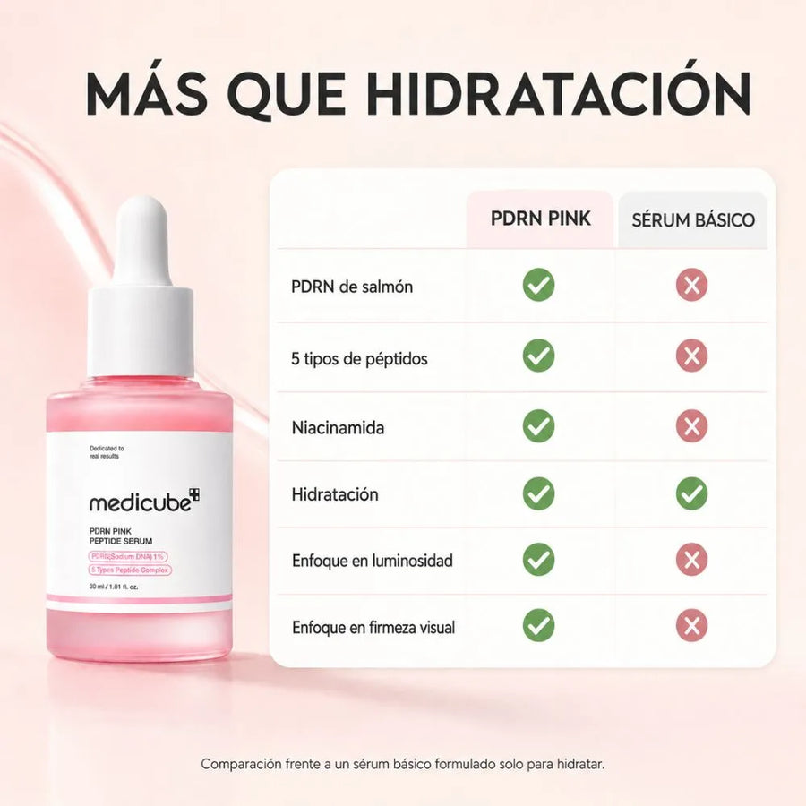 Sérum Coreano PDRN Salmon DNA — Efecto Glass Skin