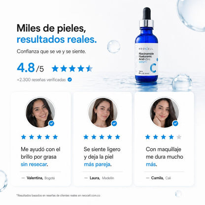 NeoCell — Serum Niacinamida y Acido Hialuronico + Zinc