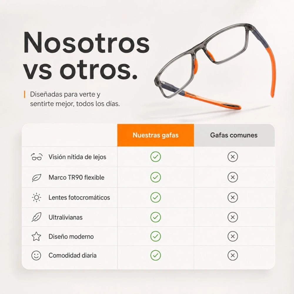 VisionPro - Ve con claridad sin preocuparte por romper tus gafas