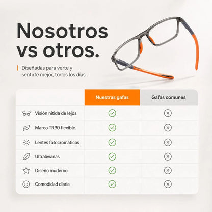 VisionPro - Ve con claridad sin preocuparte por romper tus gafas