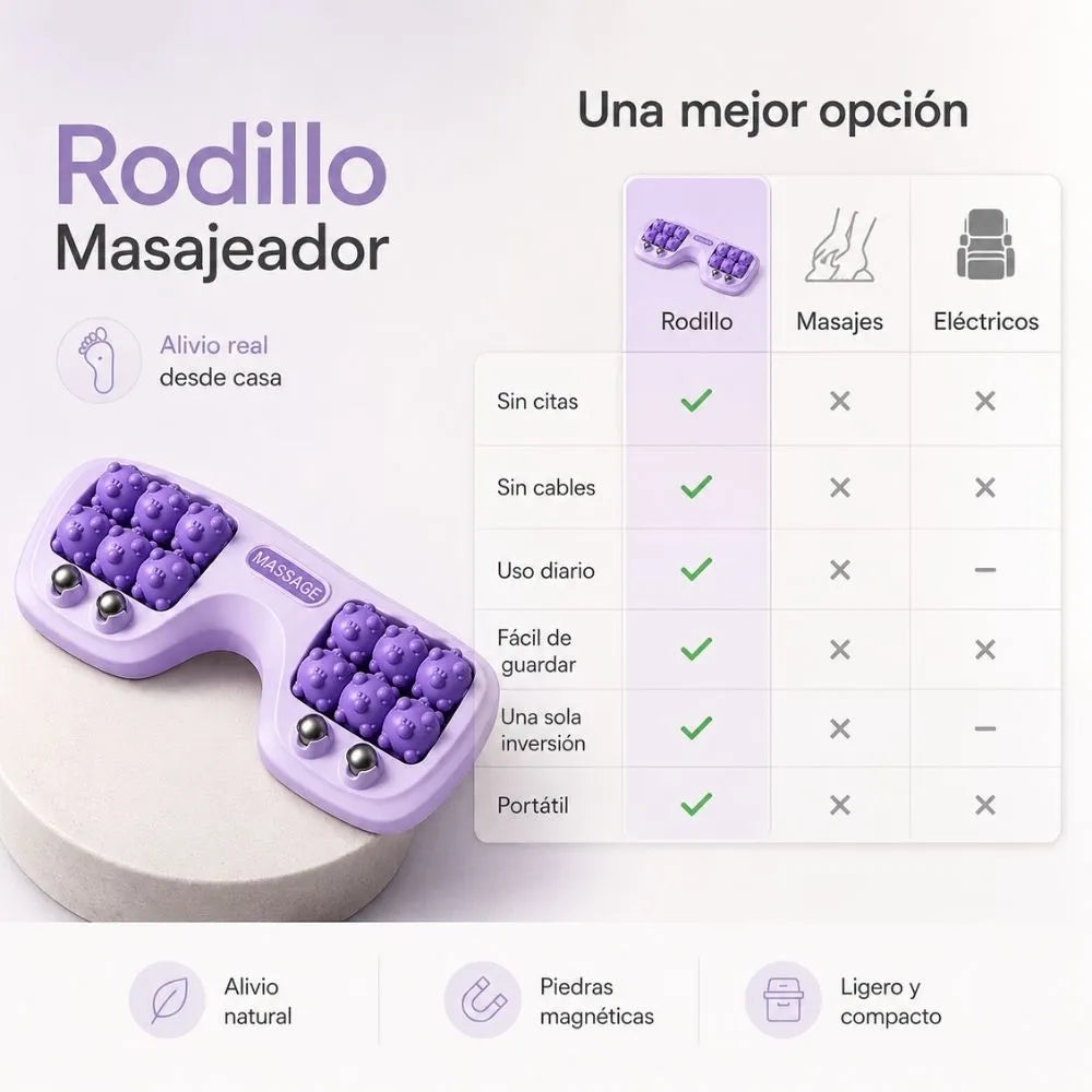 Rodillo Masajeador - Desinflama y relaja tus pies con acupresión magnética