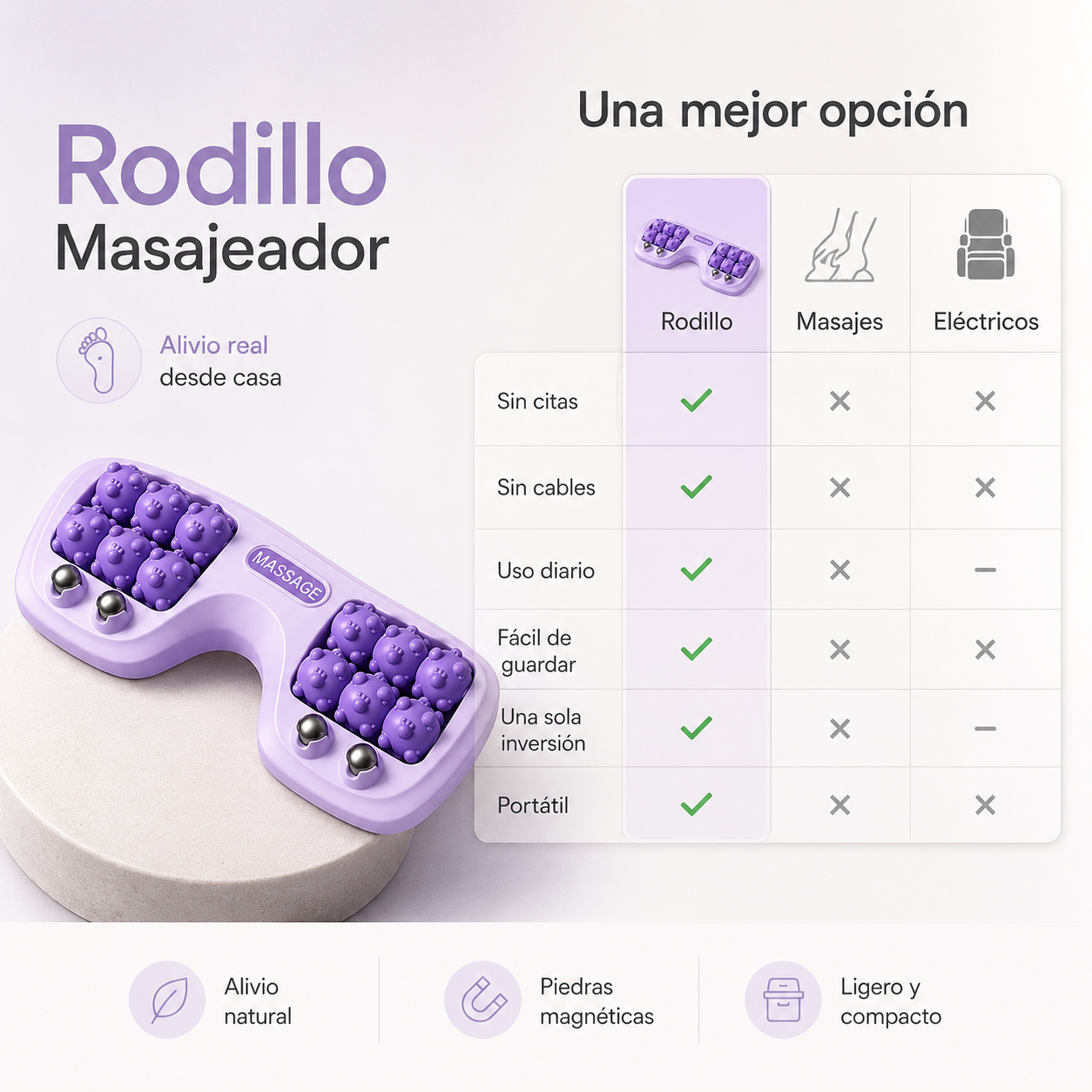 Rodillo Masajeador - Desinflama y relaja tus pies con acupresión magnética — en 10 minutos.